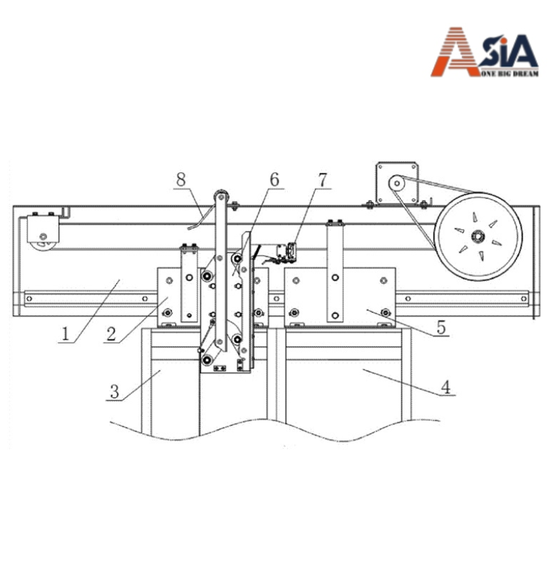 Đầu bản lề cửa tim