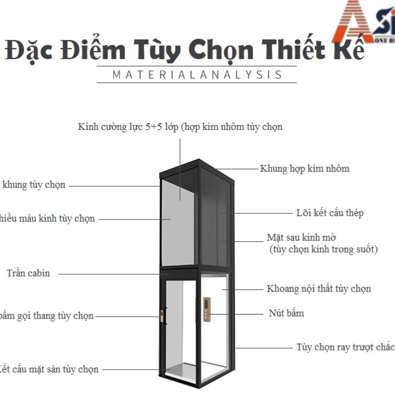 Thang Máy Tiêu Chuẩn | Thang Máy Asia