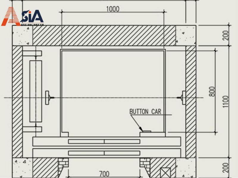 Bảng vẽ về cấu tạo và quy trình hoạt động của thang máy