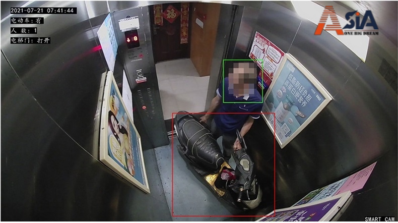 Camera giám sát thang máy theo dõi an ninh và an toàn trong quá trình sử dụng